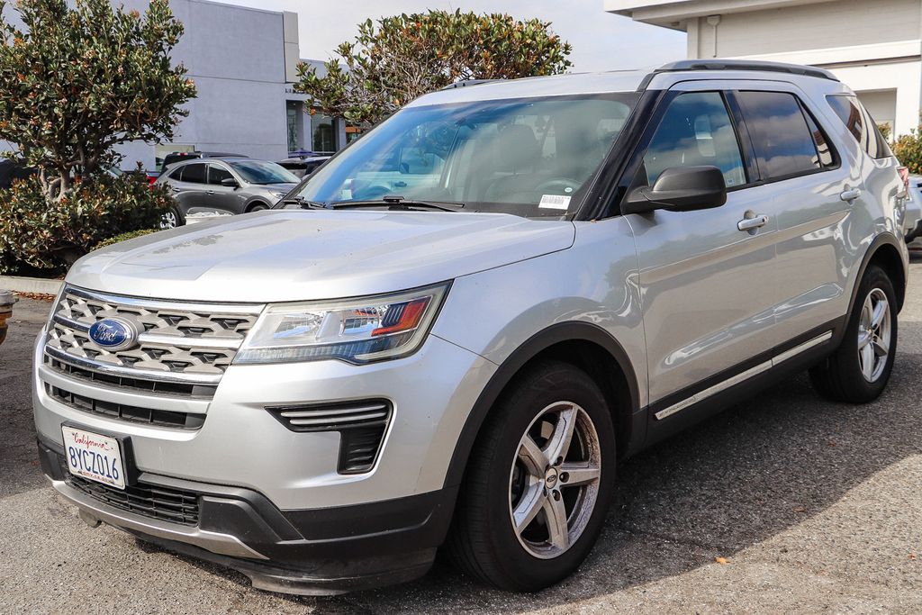 2018 Ford Explorer 4D Sport Utility